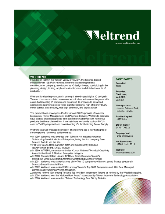 weltrend company profile