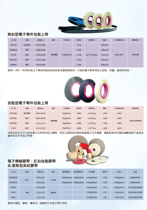 中文pdf